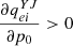$ \frac{\partial {q}_{{ei}}^{{YJ}}}{\partial {p}_0}>0$