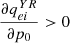 $ \frac{\partial {q}_{{ei}}^{{YR}}}{\partial {p}_0}>0$
