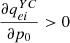 $ \frac{\partial {q}_{{ei}}^{{YC}}}{\partial {p}_0}>0$