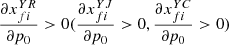 $ \frac{\partial {x}_{{fi}}^{{YR}}}{\partial {p}_0}>0(\frac{\partial {x}_{{fi}}^{{YJ}}}{\partial {p}_0}>0,\frac{\partial {x}_{{fi}}^{{YC}}}{\partial {p}_0}>0)$