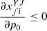$ \frac{\partial {x}_{{fi}}^{{YJ}}}{\partial {p}_0}\le 0$