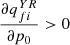$ \frac{\partial {q}_{{fi}}^{{YR}}}{\partial {p}_0}>0$