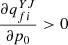 $ \frac{\partial {q}_{{fi}}^{{YJ}}}{\partial {p}_0}>0$