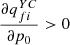 $ \frac{\partial {q}_{{fi}}^{{YC}}}{\partial {p}_0}>0$