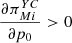 $ \frac{\partial {\pi }_{{Mi}}^{{YC}}}{\partial {p}_0}>0$