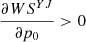 $ \frac{{\partial W}{S}^{{YJ}}}{\partial {p}_0}>0$