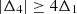 $ \left|{\Delta }_4\right|\ge 4{\Delta }_1$