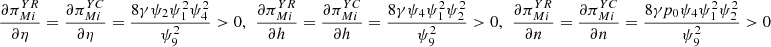 $ \frac{\partial {\pi }_{{Mi}}^{{YR}}}{{\partial \eta }}=\frac{\partial {\pi }_{{Mi}}^{{YC}}}{{\partial \eta }}=\frac{8\gamma {\psi }_2{\psi }_1^2{\psi }_4^2}{{\psi }_9^2}>0,\enspace \frac{\partial {\pi }_{{Mi}}^{{YR}}}{{\partial h}}=\frac{\partial {\pi }_{{Mi}}^{{YC}}}{{\partial h}}=\frac{8\gamma {\psi }_4{\psi }_1^2{\psi }_2^2}{{\psi }_9^2}>0,\enspace \frac{\partial {\pi }_{{Mi}}^{{YR}}}{{\partial n}}=\frac{\partial {\pi }_{{Mi}}^{{YC}}}{{\partial n}}=\frac{8\gamma {p}_0{\psi }_4{\psi }_1^2{\psi }_2^2}{{\psi }_9^2}>0$