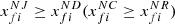 $ {x}_{{fi}}^{{NJ}}\ge {x}_{{fi}}^{{ND}}({x}_{{fi}}^{{NC}}\ge {x}_{{fi}}^{{NR}})$