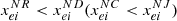 $ {x}_{{ei}}^{{NR}}<{x}_{{ei}}^{{ND}}({x}_{{ei}}^{{NC}}<{x}_{{ei}}^{{NJ}})$