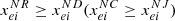 $ {x}_{{ei}}^{{NR}}\ge {x}_{{ei}}^{{ND}}({x}_{{ei}}^{{NC}}\ge {x}_{{ei}}^{{NJ}})$