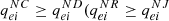 $ {q}_{{ei}}^{{NC}}\ge {q}_{{ei}}^{{ND}}({q}_{{ei}}^{{NR}}\ge {q}_{{ei}}^{{NJ}}$