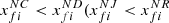 $ {x}_{{fi}}^{{NC}}<{x}_{{fi}}^{{ND}}({x}_{{fi}}^{{NJ}}<{x}_{{fi}}^{{NR}}$