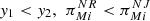 $ {y}_1<{y}_2,\enspace {\pi }_{{Mi}}^{{NR}}<{\pi }_{{Mi}}^{{NJ}}$