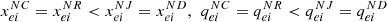 $ {x}_{{ei}}^{{NC}}={x}_{{ei}}^{{NR}}<{x}_{{ei}}^{{NJ}}={x}_{{ei}}^{{ND}},\enspace {q}_{{ei}}^{{NC}}={q}_{{ei}}^{{NR}}<{q}_{{ei}}^{{NJ}}={q}_{{ei}}^{{ND}}$