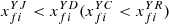 $ {x}_{{fi}}^{{YJ}}<{x}_{{fi}}^{{YD}}({x}_{{fi}}^{{YC}}<{x}_{{fi}}^{{YR}})$