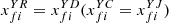 $ {x}_{{fi}}^{{YR}}={x}_{{fi}}^{{YD}}({x}_{{fi}}^{{YC}}={x}_{{fi}}^{{YJ}})$