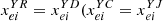 $ {x}_{{ei}}^{{YR}}={x}_{{ei}}^{{YD}}({x}_{{ei}}^{{YC}}={x}_{{ei}}^{{YJ}}$
