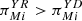 $ {\pi }_{{Mi}}^{{YR}}>{\pi }_{{Mi}}^{{YD}}$
