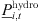 $ {\underline{P}}_{i,t}^{\mathrm{hydro}}$