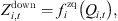 $$ {Z}_{i,t}^{\mathrm{down}}={f}_i^{\mathrm{zq}}\left({Q}_{i,t}\right), $$