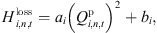 $$ {H}_{i,n,t}^{\mathrm{loss}}={a}_i{\left({Q}_{i,n,t}^{\mathrm{p}}\right)}^2+{b}_i, $$