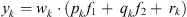 $$ {{y}_k=w}_k\cdot \left({p}_k{f}_1+\enspace {q}_k{f}_2+\enspace {r}_k\right) $$