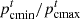 $ {p}_{\mathrm{cmin}}^t/{p}_{\mathrm{cmax}}^t$