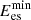 $ {E}_{\mathrm{es}}^{\mathrm{min}}$