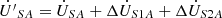 $$ \dot{{U}^{\prime}}_{{SA}}={\dot{U}}_{{SA}}+\Delta {\dot{U}}_{S1A}+\Delta {\dot{U}}_{S2A} $$