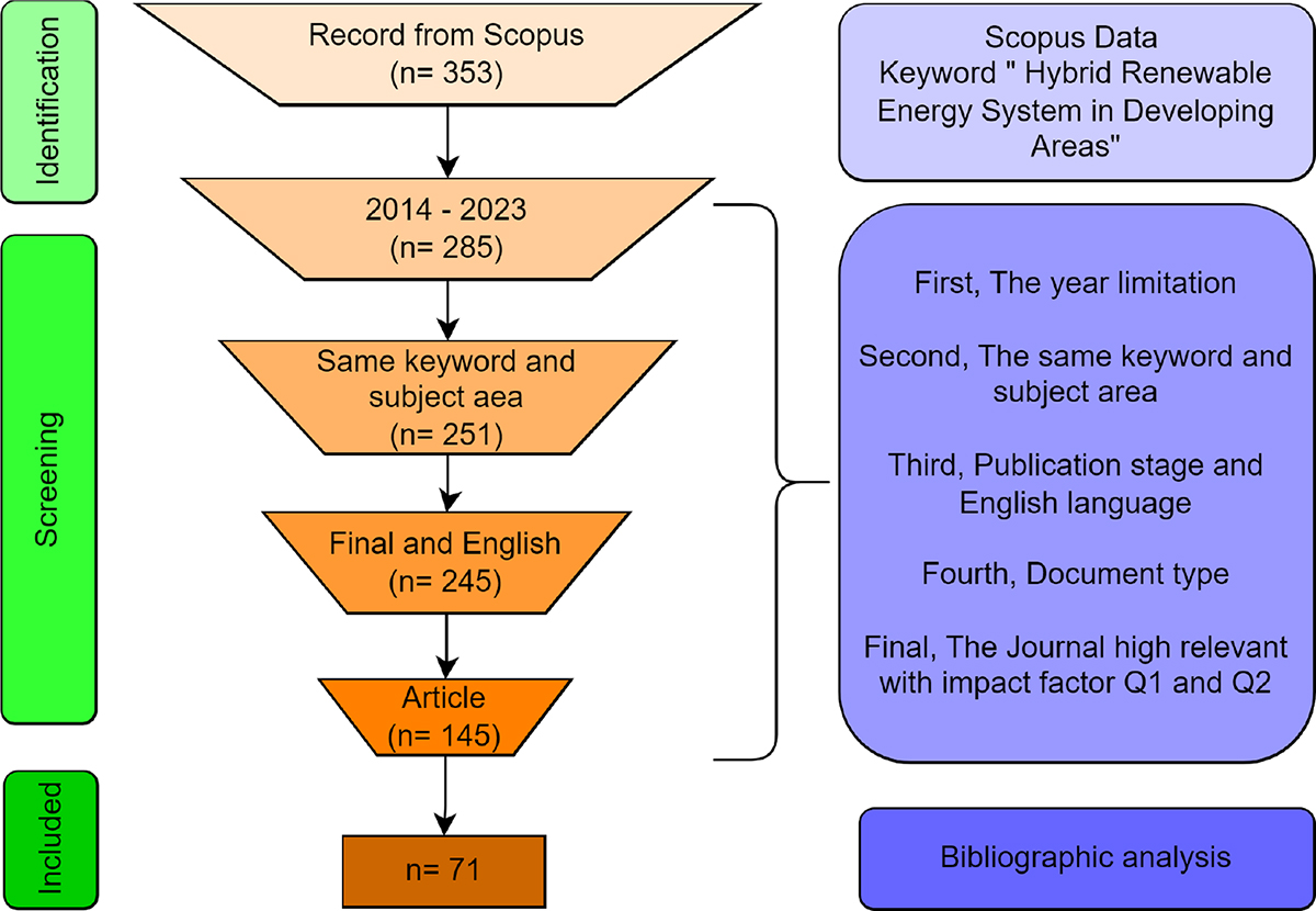Figure 3 Refer to the following caption and surrounding text.