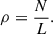 Mathematical equation: $$ \rho =\frac{N}{L}. $$