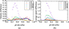 Thumbnail: Figure 4 Refer to the following caption and surrounding text.