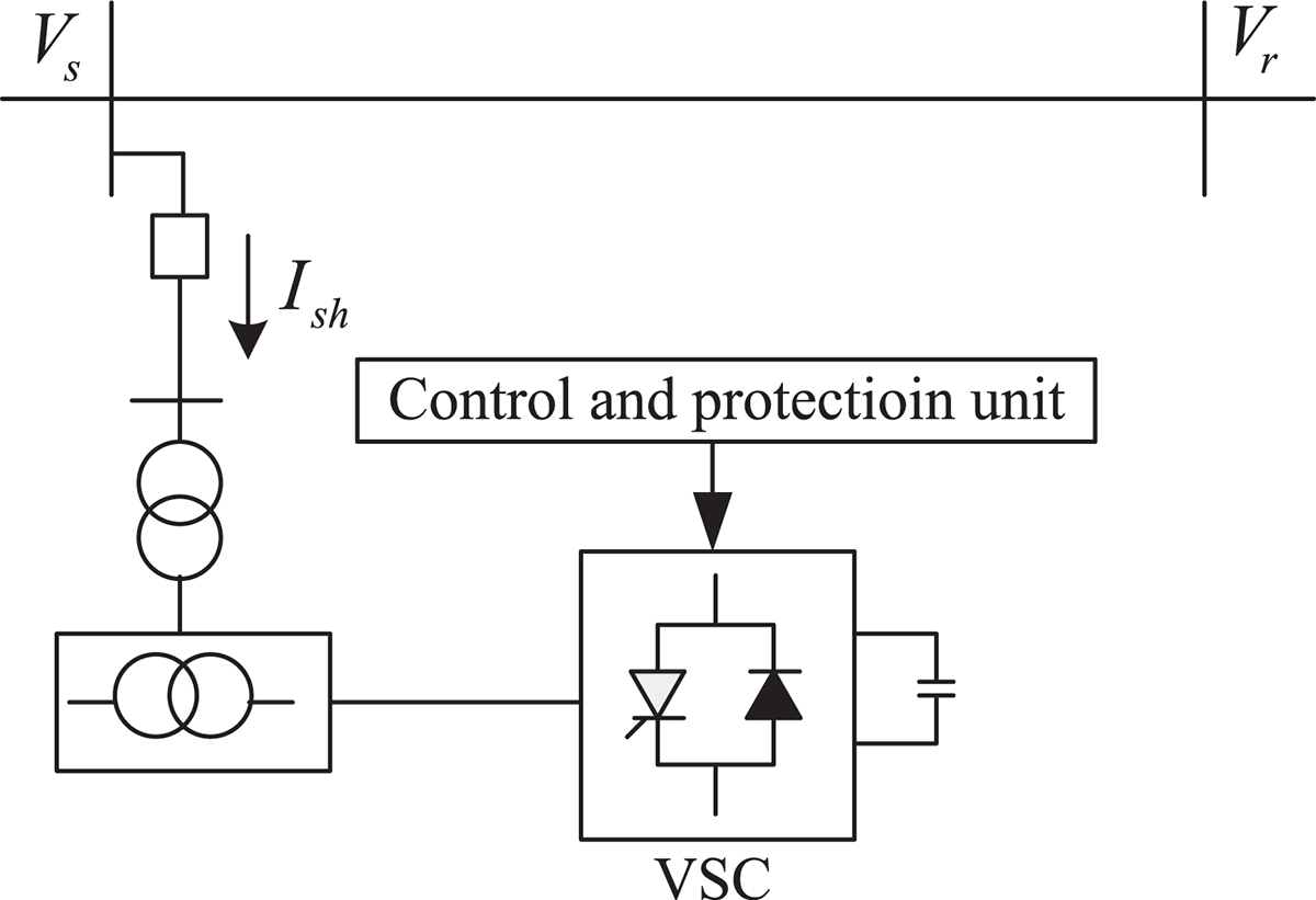 Figure 1 Refer to the following caption and surrounding text.