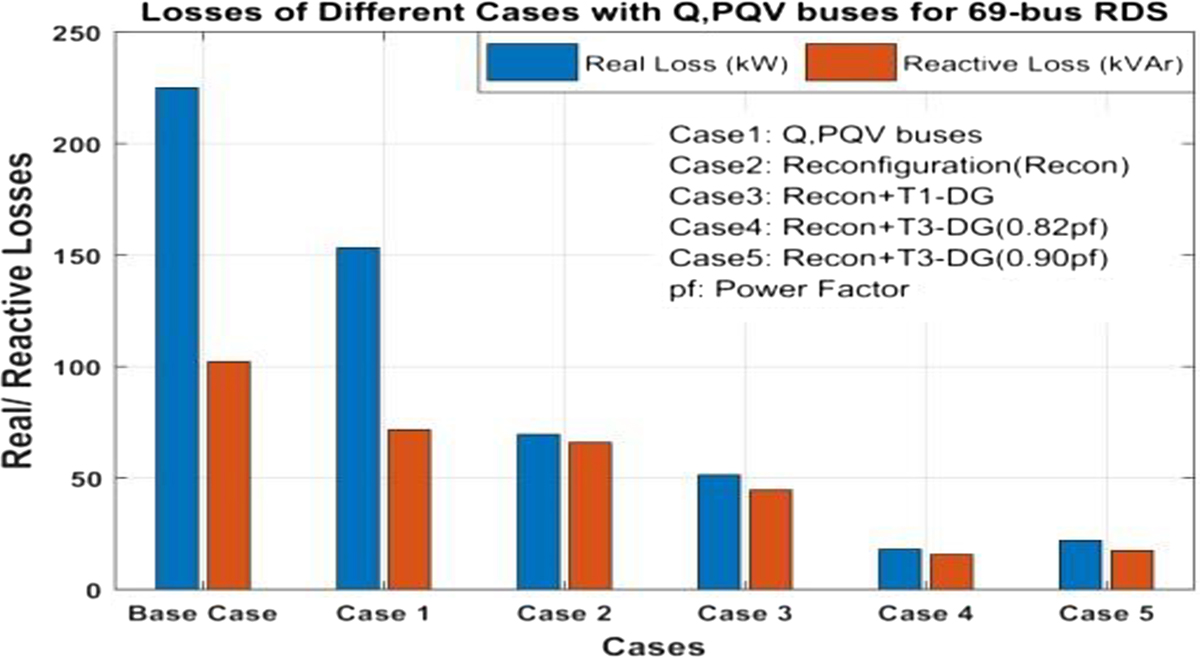 Figure 23 Refer to the following caption and surrounding text.