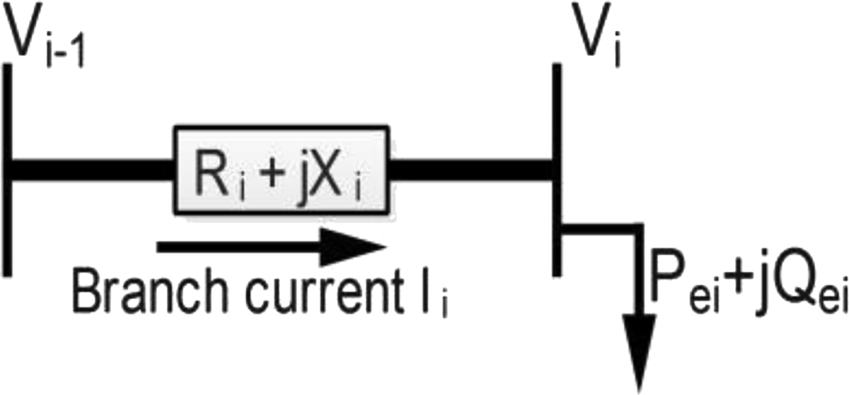 Figure A1 Refer to the following caption and surrounding text.