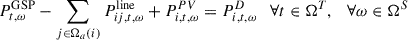 Mathematical equation: $$ {P}_{t,\omega }^{\mathrm{GSP}}-\sum_{j\in {\mathrm{\Omega }}_a(i)} {P}_{{ij},t,\omega }^{\mathrm{line}}+{P}_{i,t,\omega }^{{PV}}={P}_{i,t,\omega }^D\hspace{1em}\forall t\in {\mathrm{\Omega }}^T,\hspace{1em}\forall \omega \in {\mathrm{\Omega }}^S $$