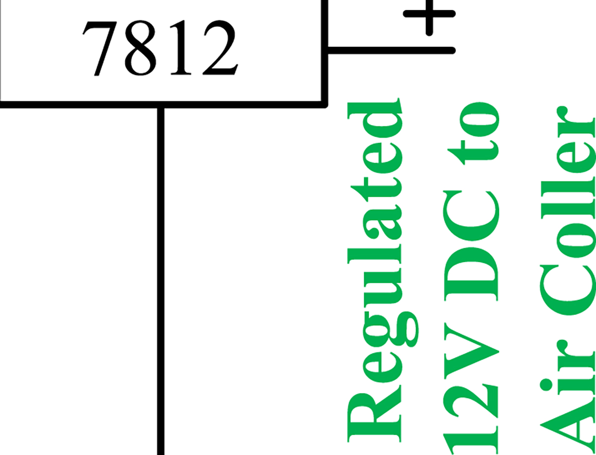 Figure 2 Refer to the following caption and surrounding text.