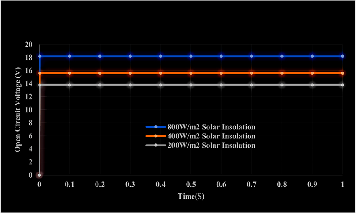 Figure 5 Refer to the following caption and surrounding text.