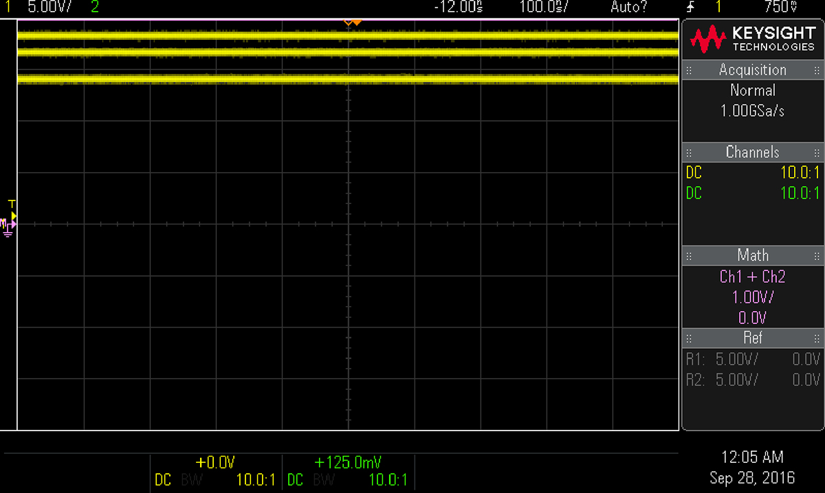 Figure 7 Refer to the following caption and surrounding text.