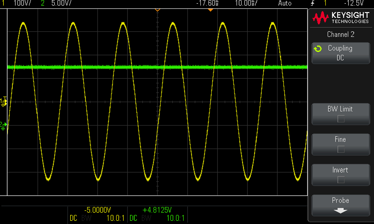 Figure 9 Refer to the following caption and surrounding text.