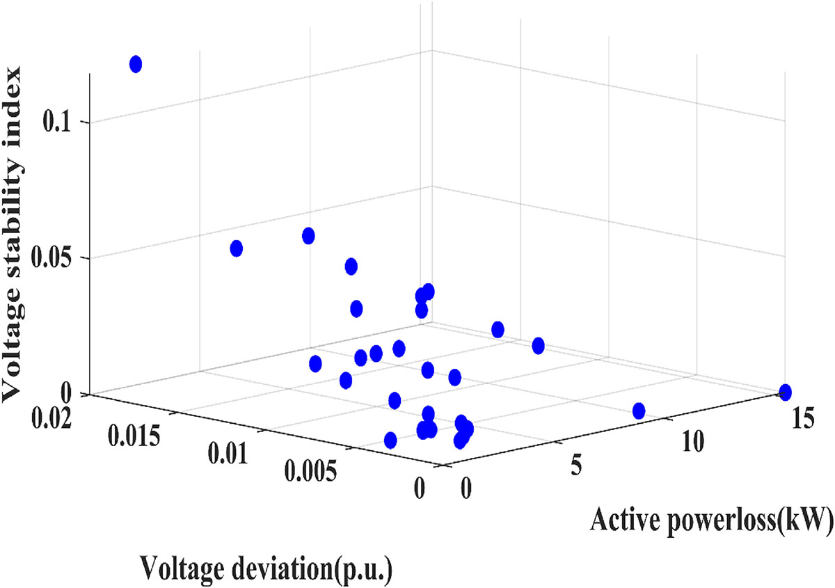 Figure 19 Refer to the following caption and surrounding text.
