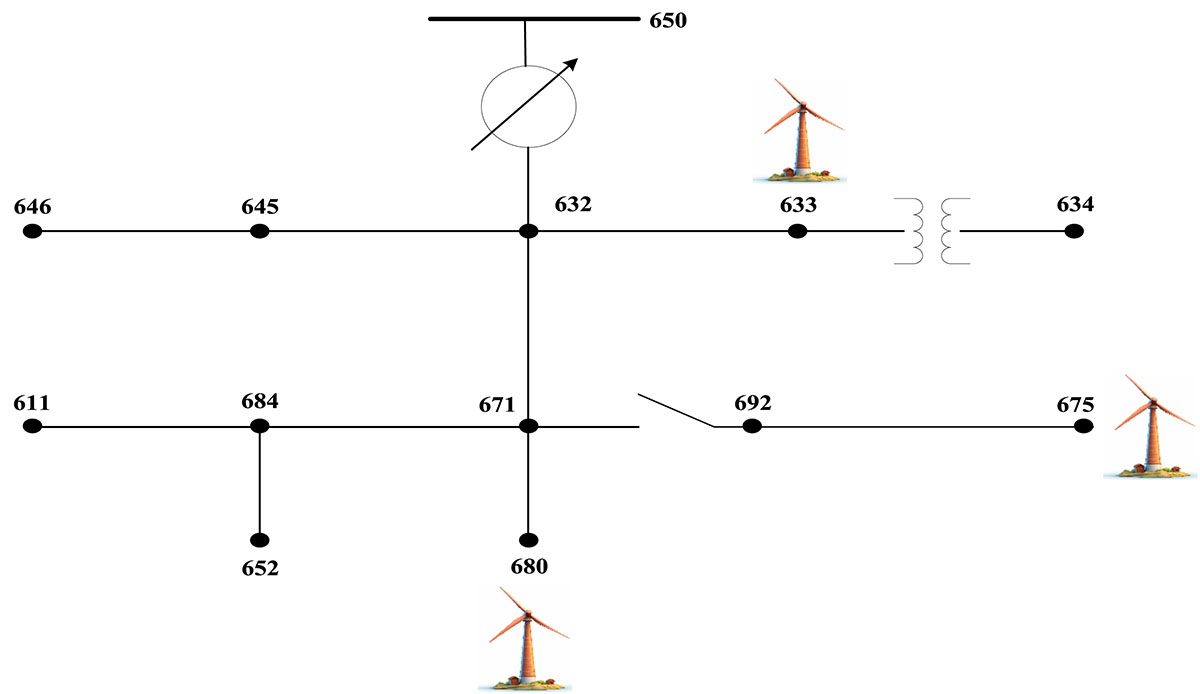 Figure 4 Refer to the following caption and surrounding text.