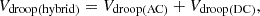 Mathematical equation: $$ {V}_{\textrm{droop}\left(\textrm{hybrid}\right)}={V}_{\textrm{droop}\left(\textrm{AC}\right)}+{V}_{\textrm{droop}\left(\textrm{DC}\right)}, $$