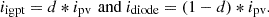 Mathematical equation: $$ {i}_{\textrm{igpt}}=d\ast {i}_{\textrm{pv}}\kern0.5em \textrm{and}\ {i}_{\textrm{diode}}=\left(1-d\right)\ast {i}_{\textrm{pv}}. $$