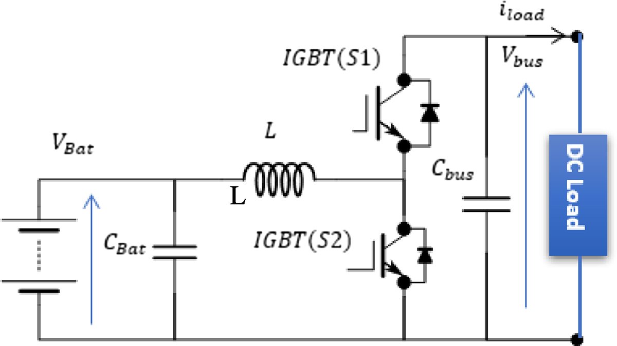 Figure 10 Refer to the following caption and surrounding text.