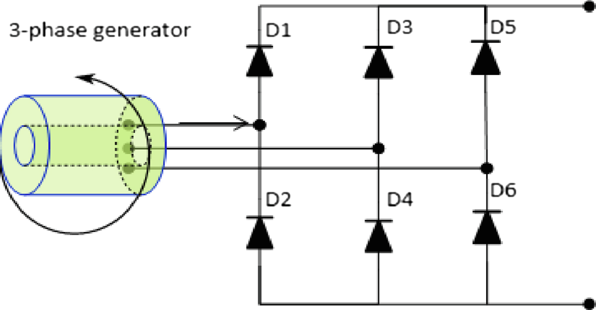 Figure 12 Refer to the following caption and surrounding text.