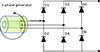 Thumbnail: Figure 12 Refer to the following caption and surrounding text.