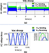 Thumbnail: Figure 14 Refer to the following caption and surrounding text.