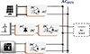 Thumbnail: Figure 1 Refer to the following caption and surrounding text.
